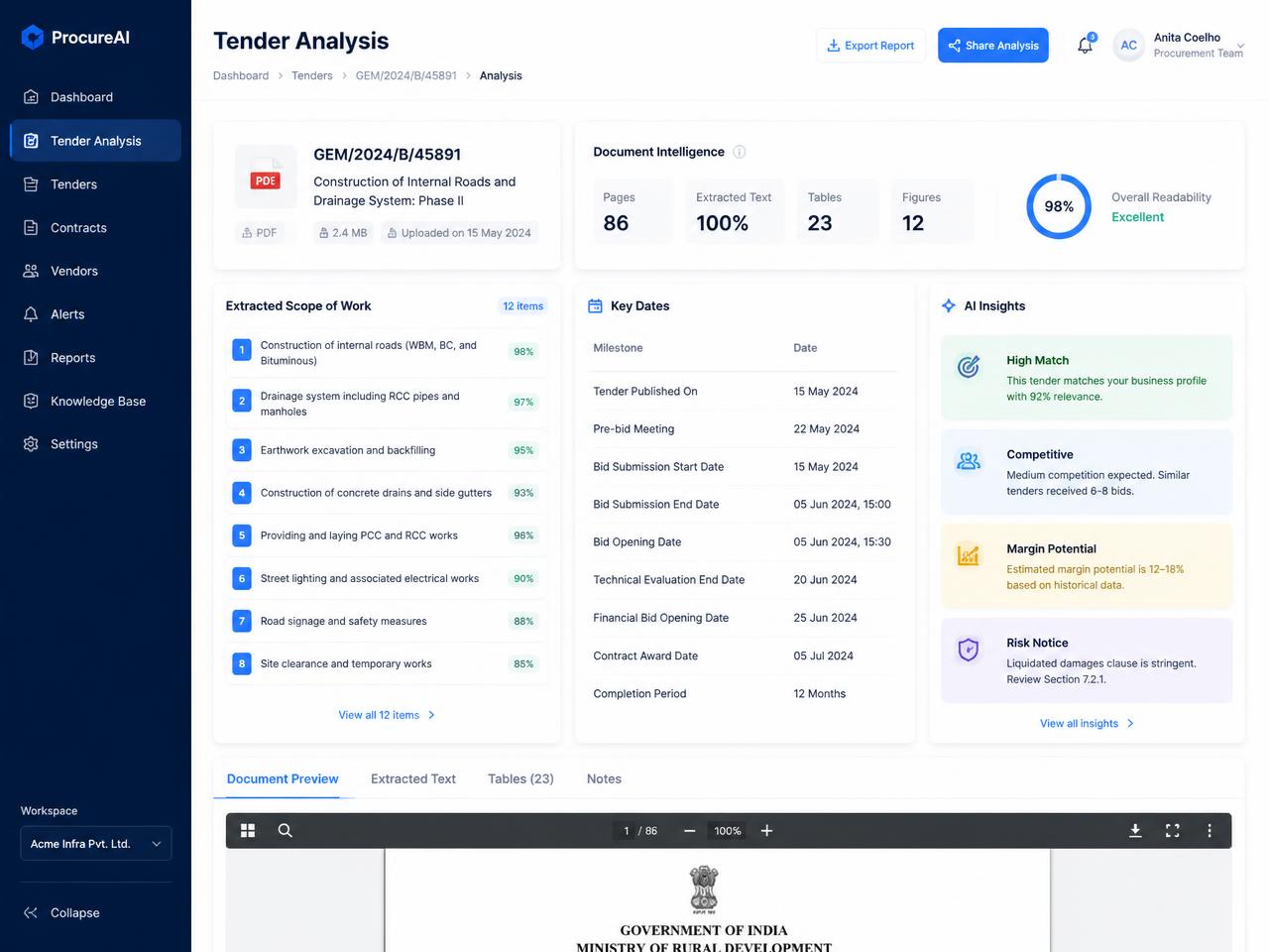 Plan & Understand — Atlant product view